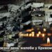На завтра у Кривому Розі оголошено День жалоби за загиблими внаслідок ракетної атаки