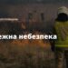 У Дніпрі та області оголошено надзвичайну пожежну небезпеку