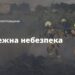 Підвищена пожежна небезпека сьогодні у Дніпрі та області