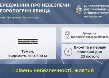 Погіршення погоди: у Дніпрі та області очікується туман і ожеледиця