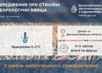 Попередження про заморозки у Дніпрі та області