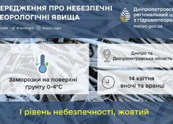 Повернення зими, частина п’ята: на Дніпропетровщині очікуються заморозки