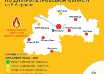 На Дніпропетровщині оголошено пожежну небезпеку