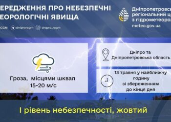 У Дніпрі та області оголосили штормове попередження