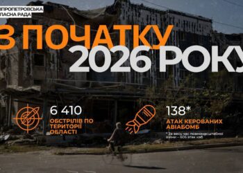 Від початку року Дніпропетровщину атакували понад 6,4 тисячі разів