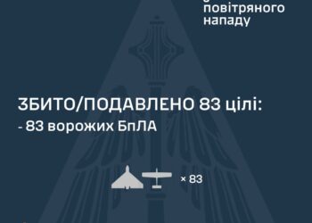 На Парусі екскаватори працюють у зоні гніздування ластівок