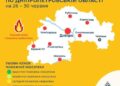 На Дніпропетровщині оголосили найвищий рівень пожежної небезпеки — попередження РЦГМ