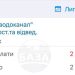 Криворіжці отримали платіжки за воду і, схоже, багато хто був у шоці