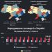 Дніпропетровщина знову має найвищу смертність в Україні. І це змушує замислитися.