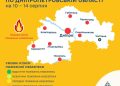 На Дніпропетровщині — найвищий рівень пожежної небезпеки