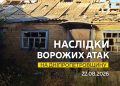 22.08.2026. Безпекова ситуація на Дніпропетровщині станом на 07:30.