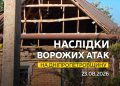 23.08.2026. Безпекова ситуація на Дніпропетровщині станом на 07:30.