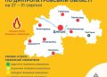 Обережно з вогнем: на Дніпропетровщині надзвичайна пожежна небезпека