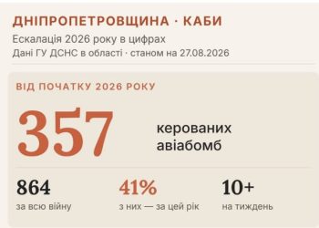 Показову статистику оприлюднив голова облради з посиланням на дані ДСНС.