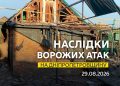 29.08.2026. Безпекова ситуація на Дніпропетровщині станом на 07:30.