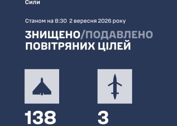 ГОЛОВНЕ НА РАНОК. УКРАЇНА ТА СВІТ
