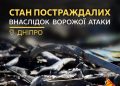 6 поранених внаслідок вчорашньої атаки росіян на склади логістичної компанії “Нова пошта” у Дніпрі залишаються у лікарнях.