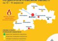 До 15 вересня на Дніпропетровщині буде висока, місцями надзвичайна пожежна небезпека.