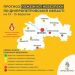 До 15 вересня на Дніпропетровщині буде висока, місцями надзвичайна пожежна небезпека.