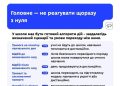 Якщо зранку триває повітряна тривога, діти до школи не йдуть. Навчання починається дистанційно. Такі рекомендації дає МОН.