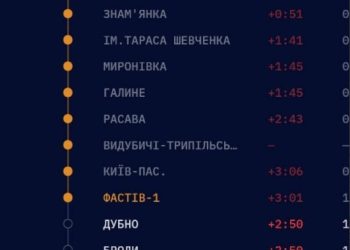 Пасажири, важливе уточнення щодо запізнень поїздів.