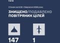Головне на ранок, 21 вересня