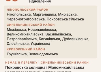 Держава визначила території відновлення на Дніпропетровщині. І, мабуть, тут є привід для обережного оптимізму