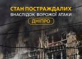 У лікарнях залишаються троє постраждалих після російської атаки на центр Дніпра.