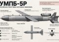 Сьогодні вранці Дніпро атакували реактивними КАБами нового типу – УМПБ-5Р.