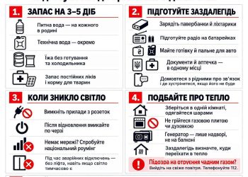 Ворог робить усе, щоб занурити нас у блекаут напередодні зими.